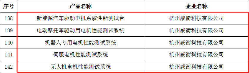 1750384627808718.png 3503a632b340b5b140a45d49d0754b2.png